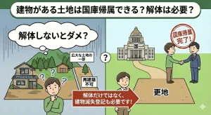 解体だけではなく、建物滅失登記も必要です！