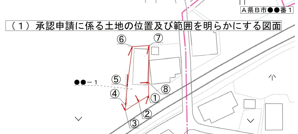 （１）承認申請に係る土地の位置及び範囲を明らかにする図面