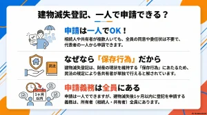 建物滅失登記、一人で申請できる？