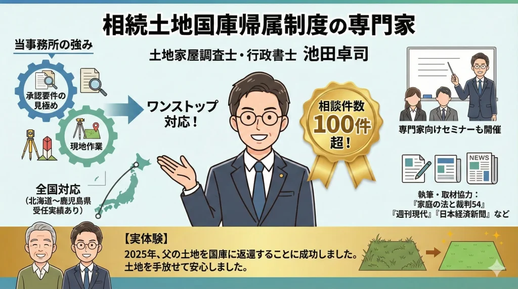 池田事務所の強み